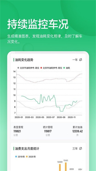 小熊油耗老版本