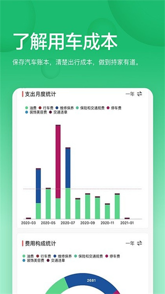 小熊油耗老版本