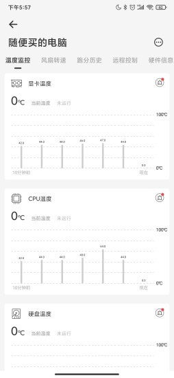 硬件狗狗通用版图1