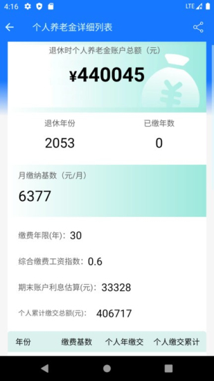 养老金计算器2026免费版图2