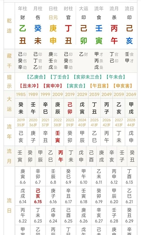 热卜八字排盘手机版图2