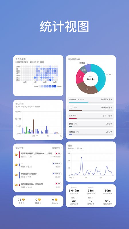 nowdo手机版