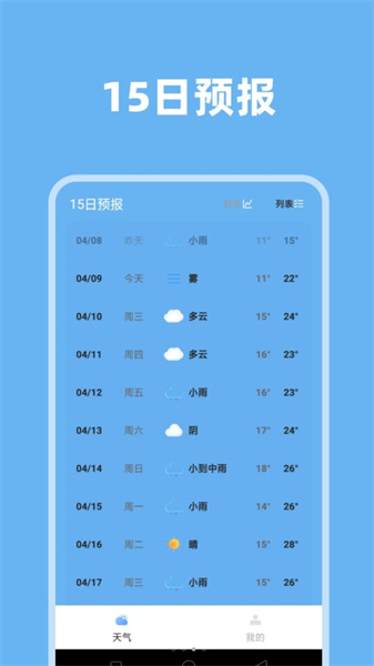 气象视界官方正版图1