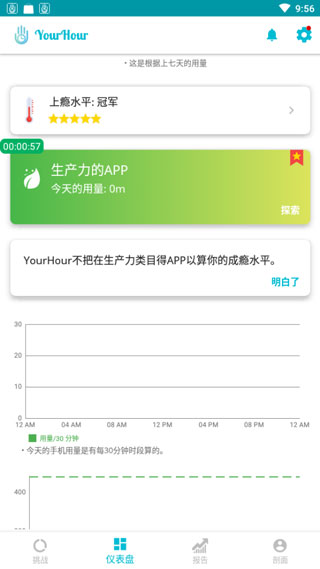 YourHour汉化版图3
