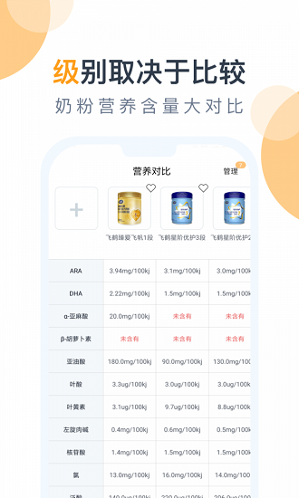 奶粉研究院