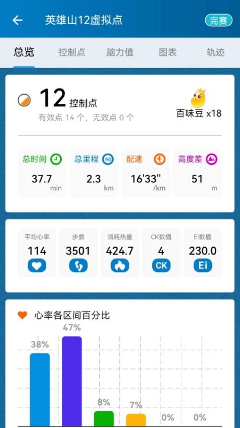彩图奔跑最新版图3