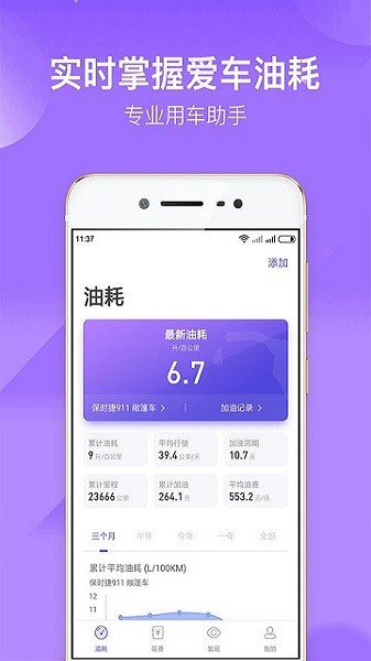 加仑油耗通用版图3