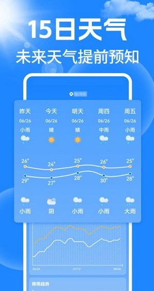 天气15日预报通最新版图3