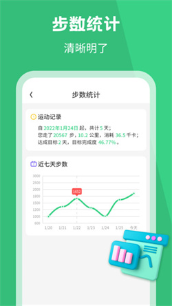 乐动计步2026最新免费版(2)