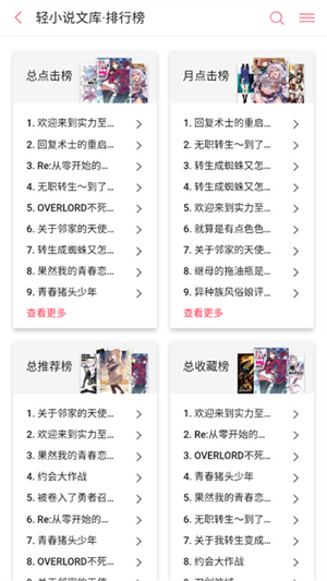 哔哩轻小说免广告版图5