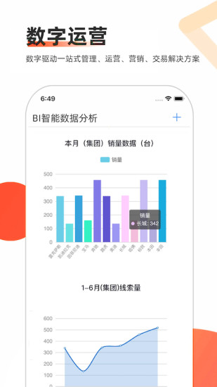 智慧二手车手机免费版图3