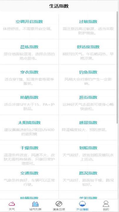 腾势凤天气直装版图1
