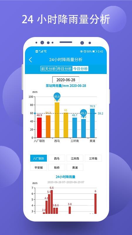江岸区智慧水务信息平台最新免费版图2