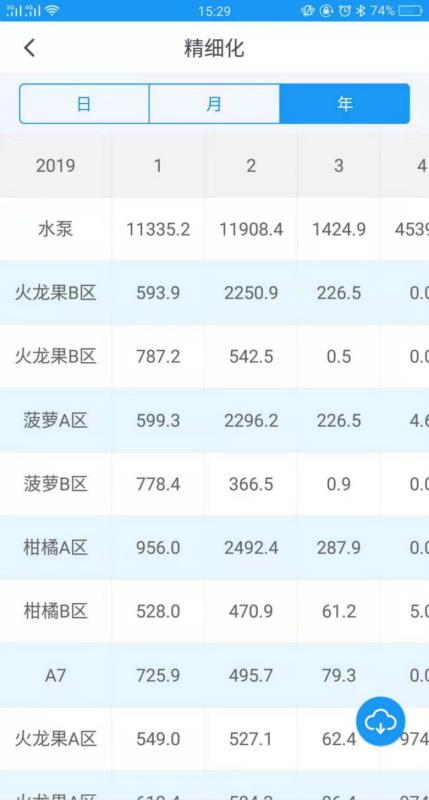 甘霖农服手机最新版图1