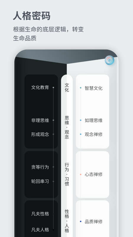 元日记通用版图3