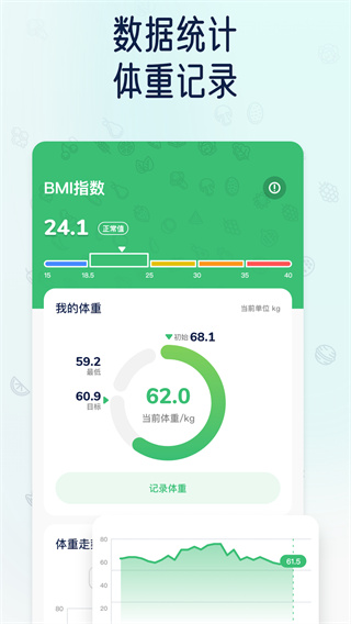 薄荷轻断食安卓免费版