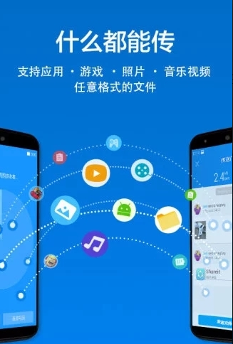 shareit图1