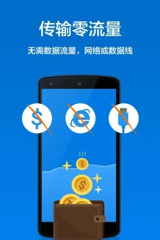shareit图2