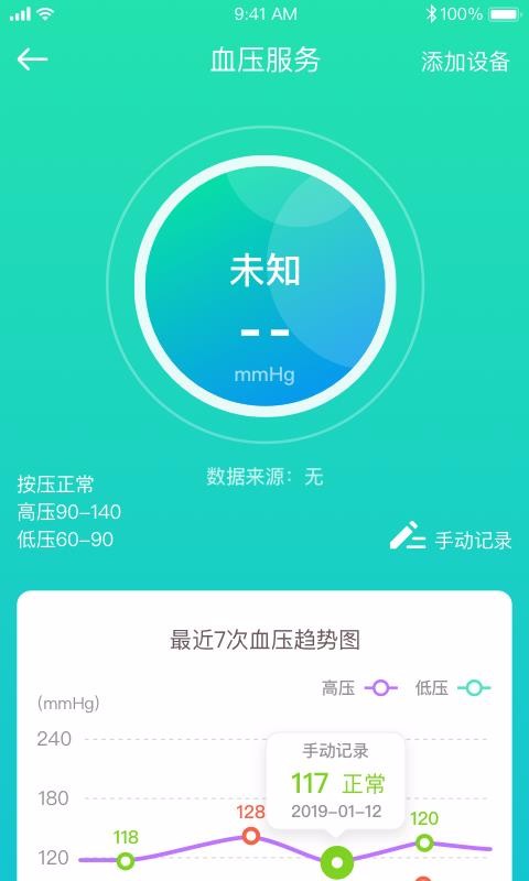 C养老图3