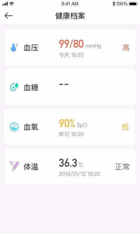 C养老图4