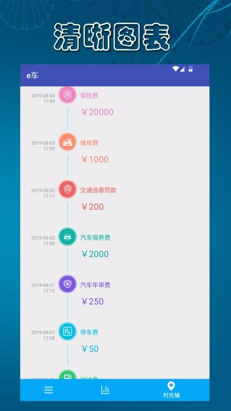 e车通用版图3