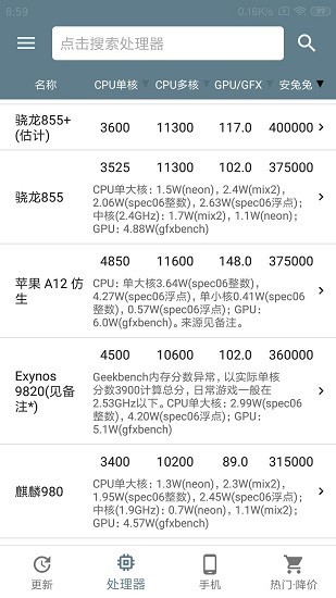 性能排行2026官方正版图3