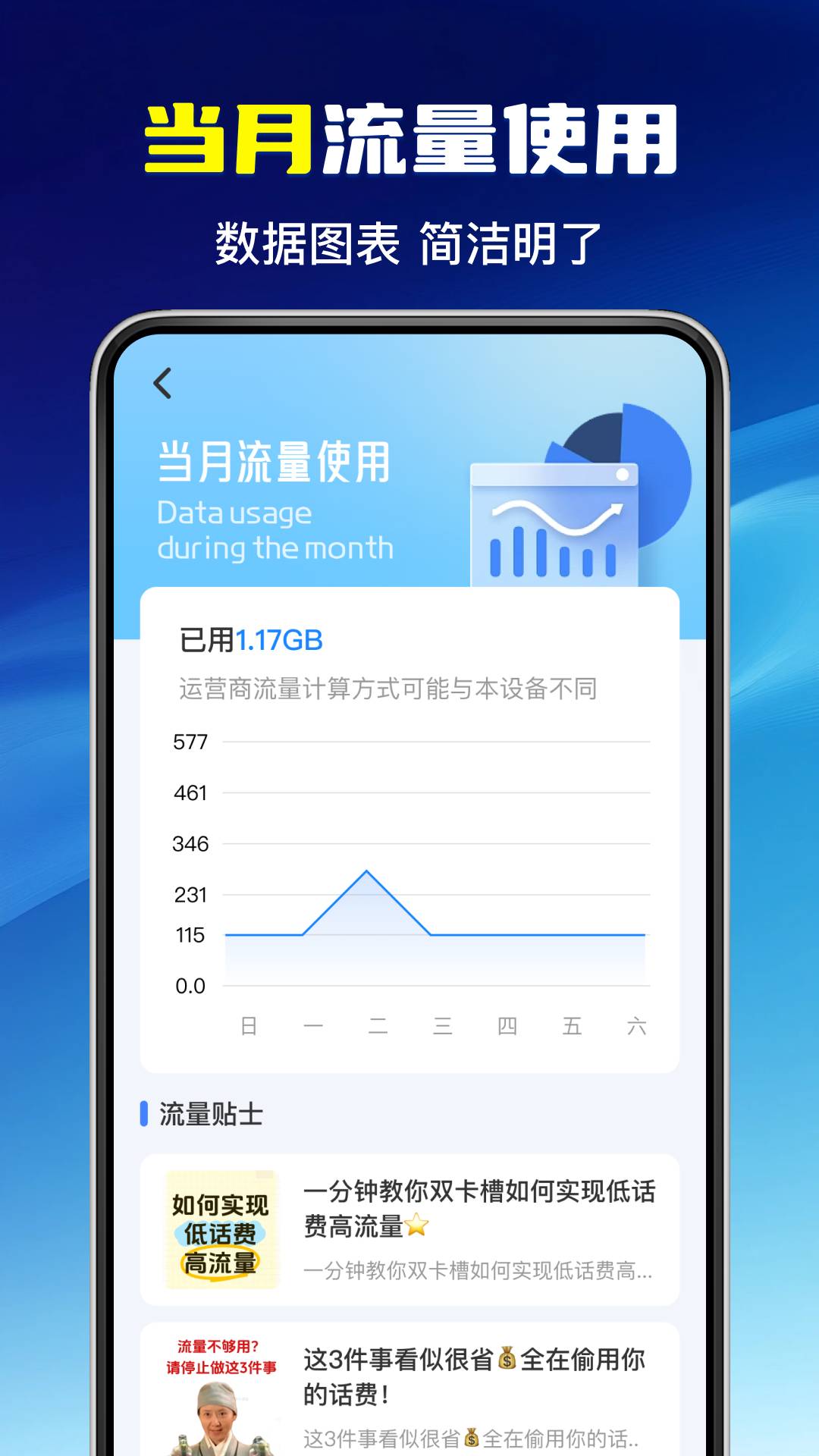 流量话费查询无广告版图3