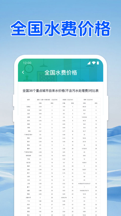 水电缴费查手机最新版图2