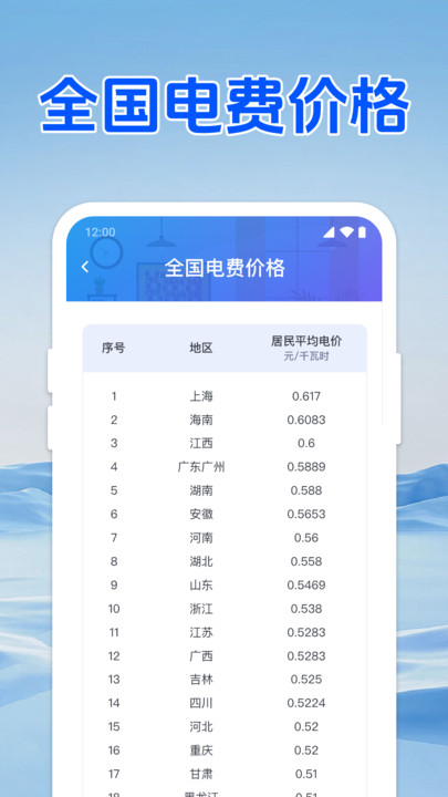 水电缴费查手机最新版图3