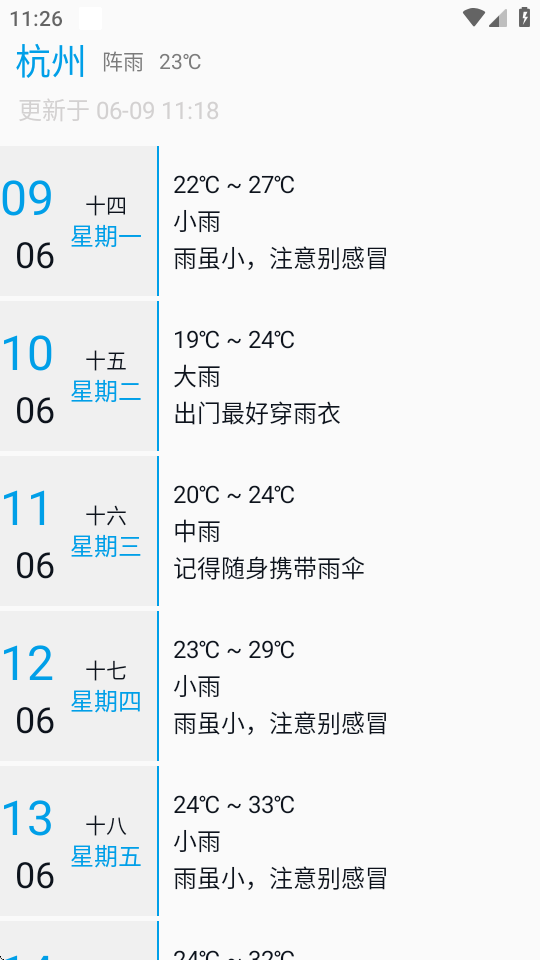没有你的天气直装版图2