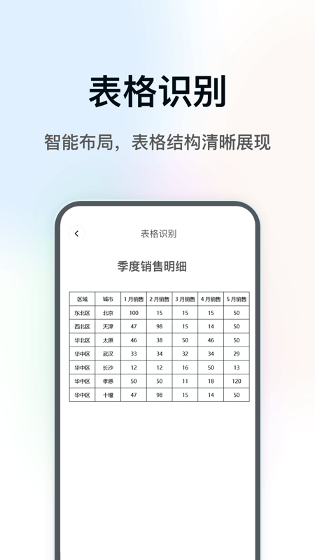DeePAI扫描大师免费版图3