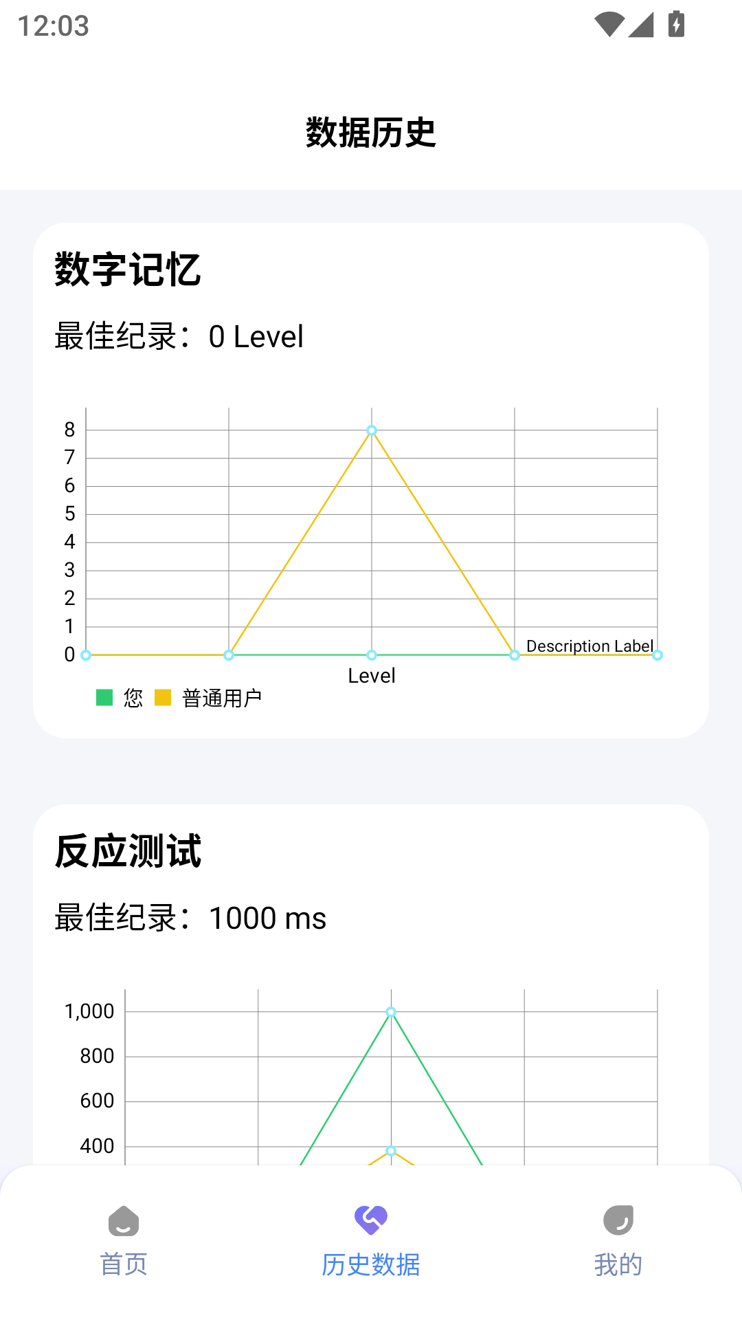 人类基准反应测试去广告版图4