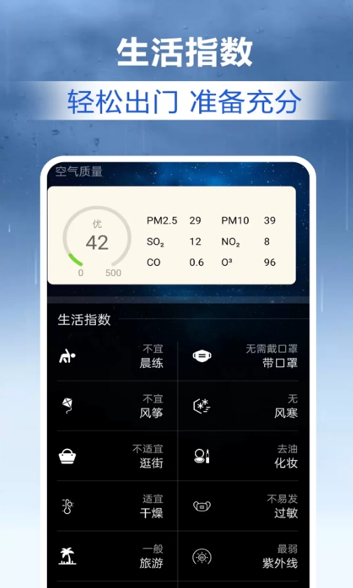 实况天气卫星报(4)