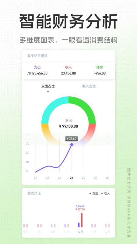 账签小蜜图2