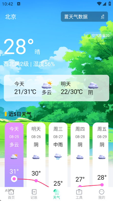 外卖骑手百宝箱原版图4