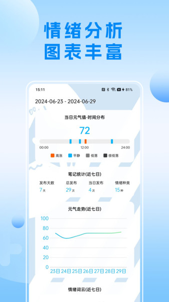 可听情绪日记官方版图1