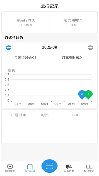 行一BMS安卓直装版图2