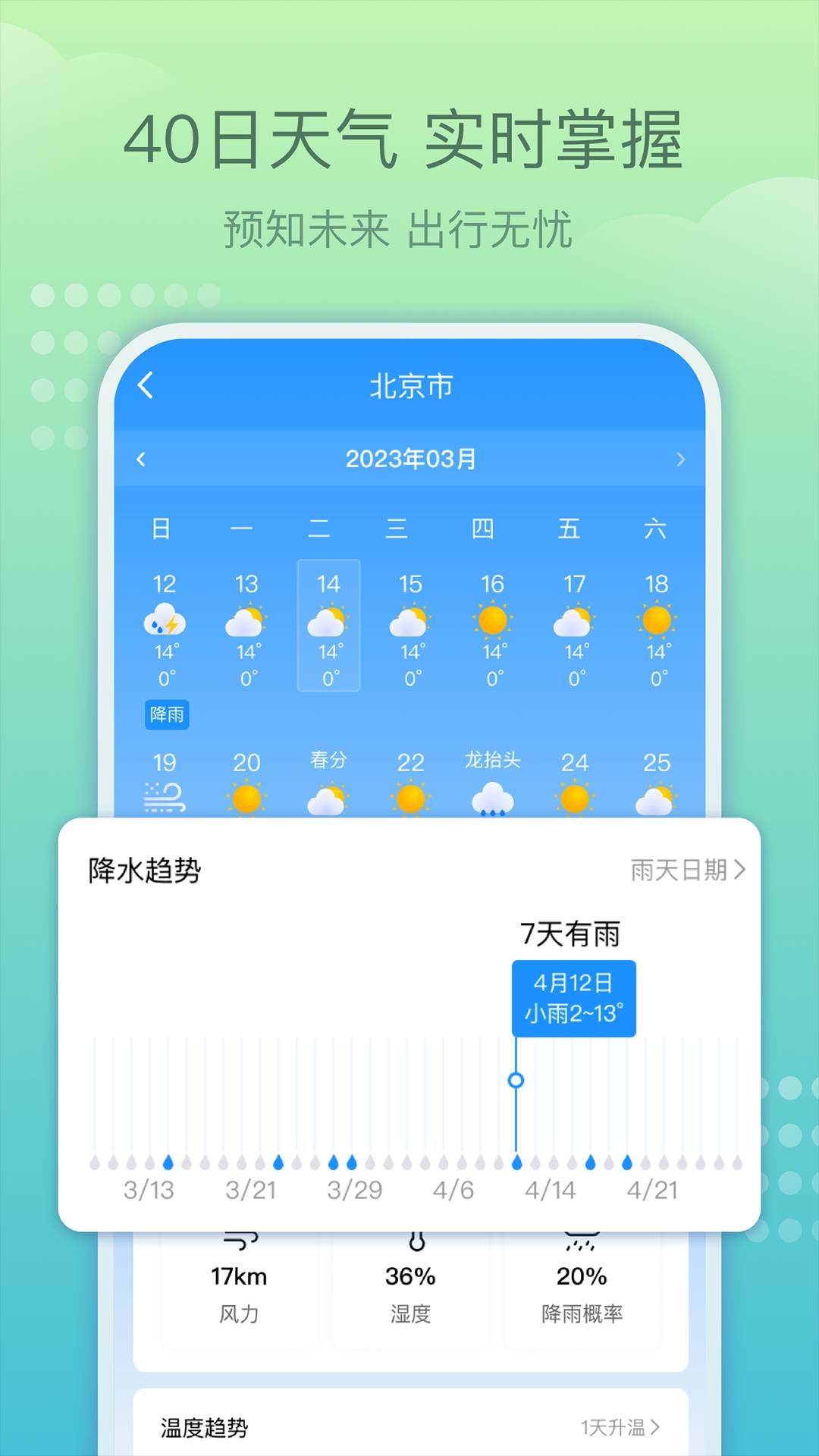 趣味天气预报官方最新版图1