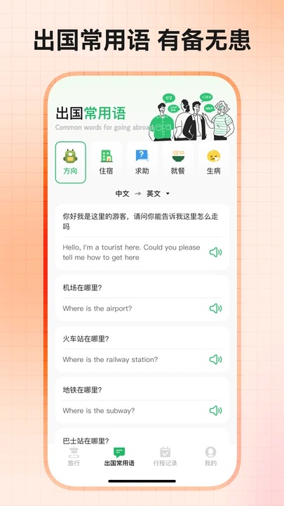 趣程旅行安卓官方版图2