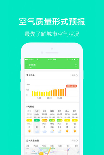 空气质量发布手机正版图2