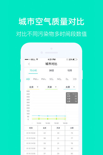 空气质量发布手机正版图4