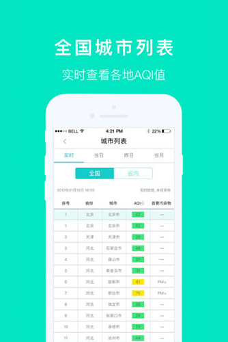 空气质量发布手机正版图5