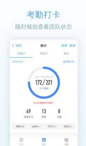 简道云图2
