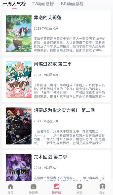 稀饭动漫正版(3)