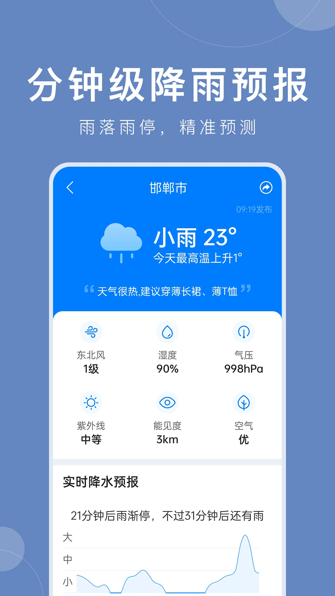 准时天气(1)