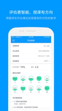 猿题库(3)