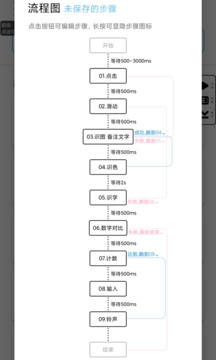 超级点击器无广告版图4