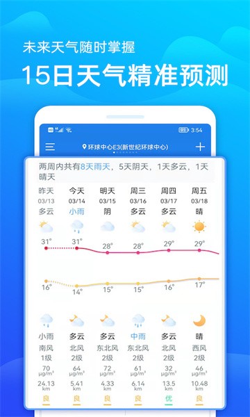 极速天气预报安卓免费版图4