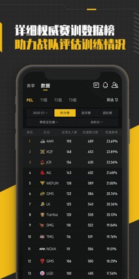 精英训练营正版图3