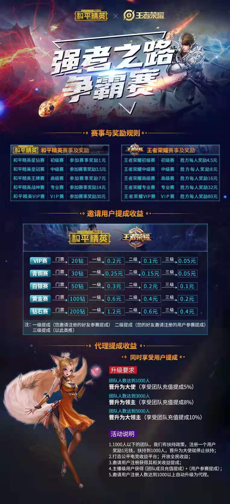 逗游电竞通用版图4